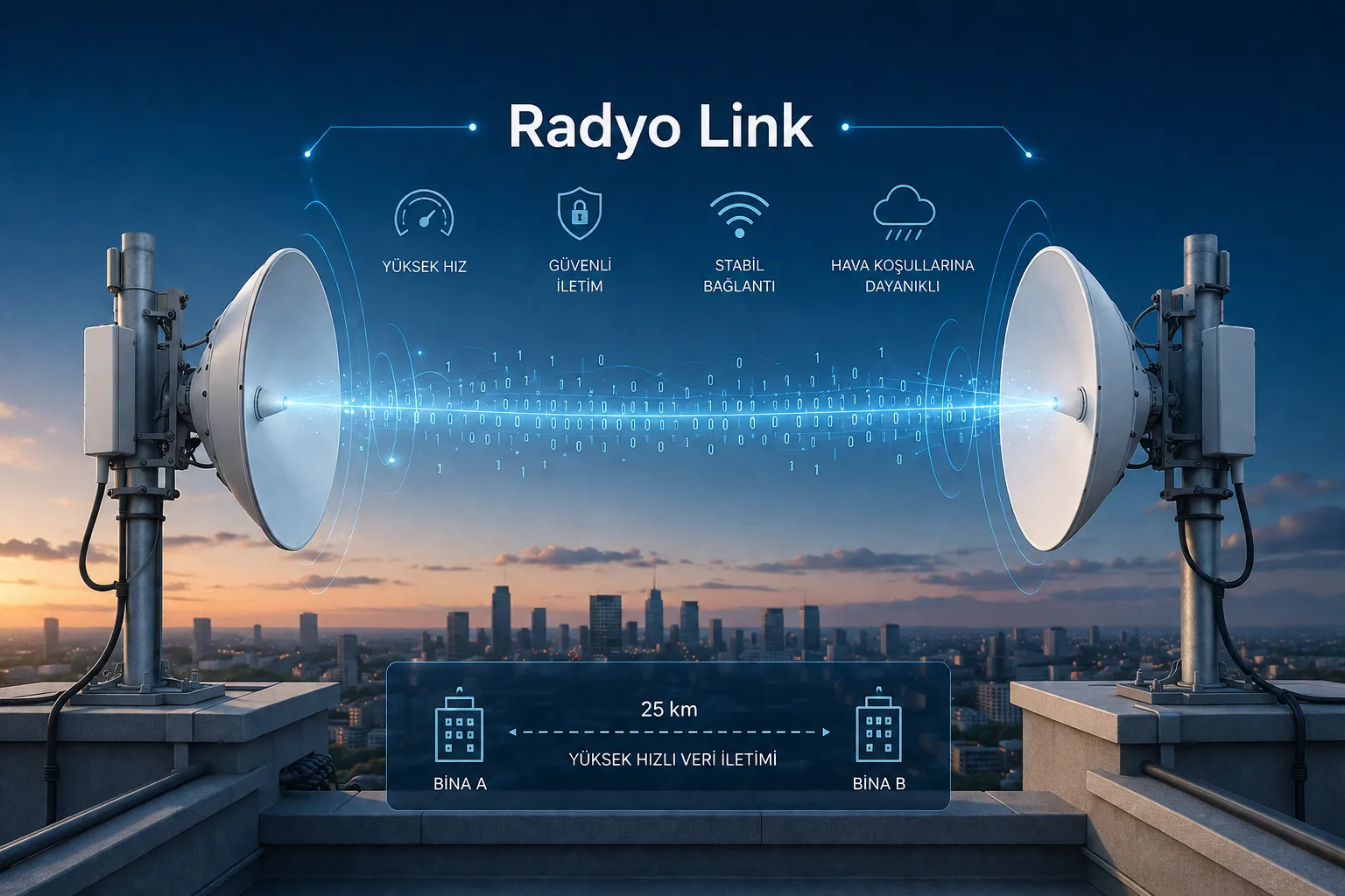 İşletmeler İçin Kesintisiz İletişimin Sırrı: Radyo Link Nedir?