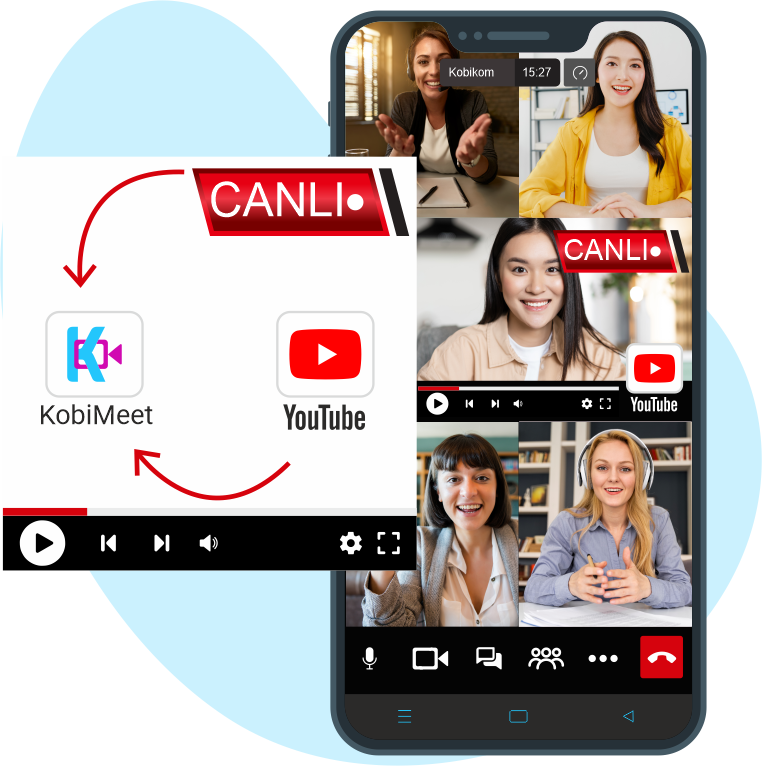 YouTube'deki Canlı Yayın Akışını 
  KobiMeet'deki Toplantınızda Sunun
        